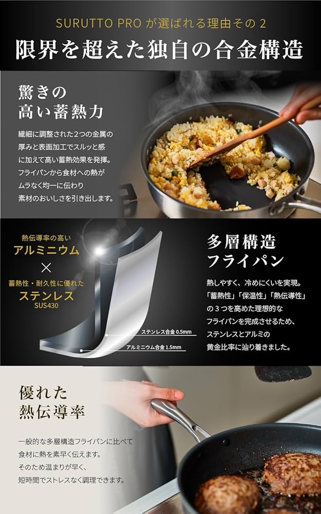 Amazon | 【スルッと 長持ち 】 SURUTTO PRO フライパン 26cm IH ガス