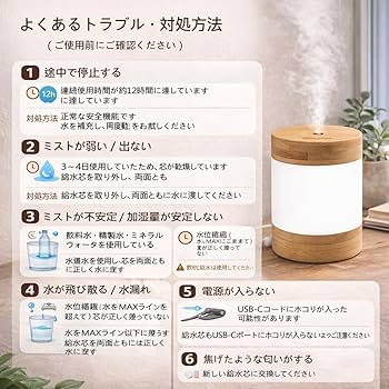 Amazon.co.jp: 【Amazon.co.jp限定】加湿器 卓上 小型 超音波式 竹製
