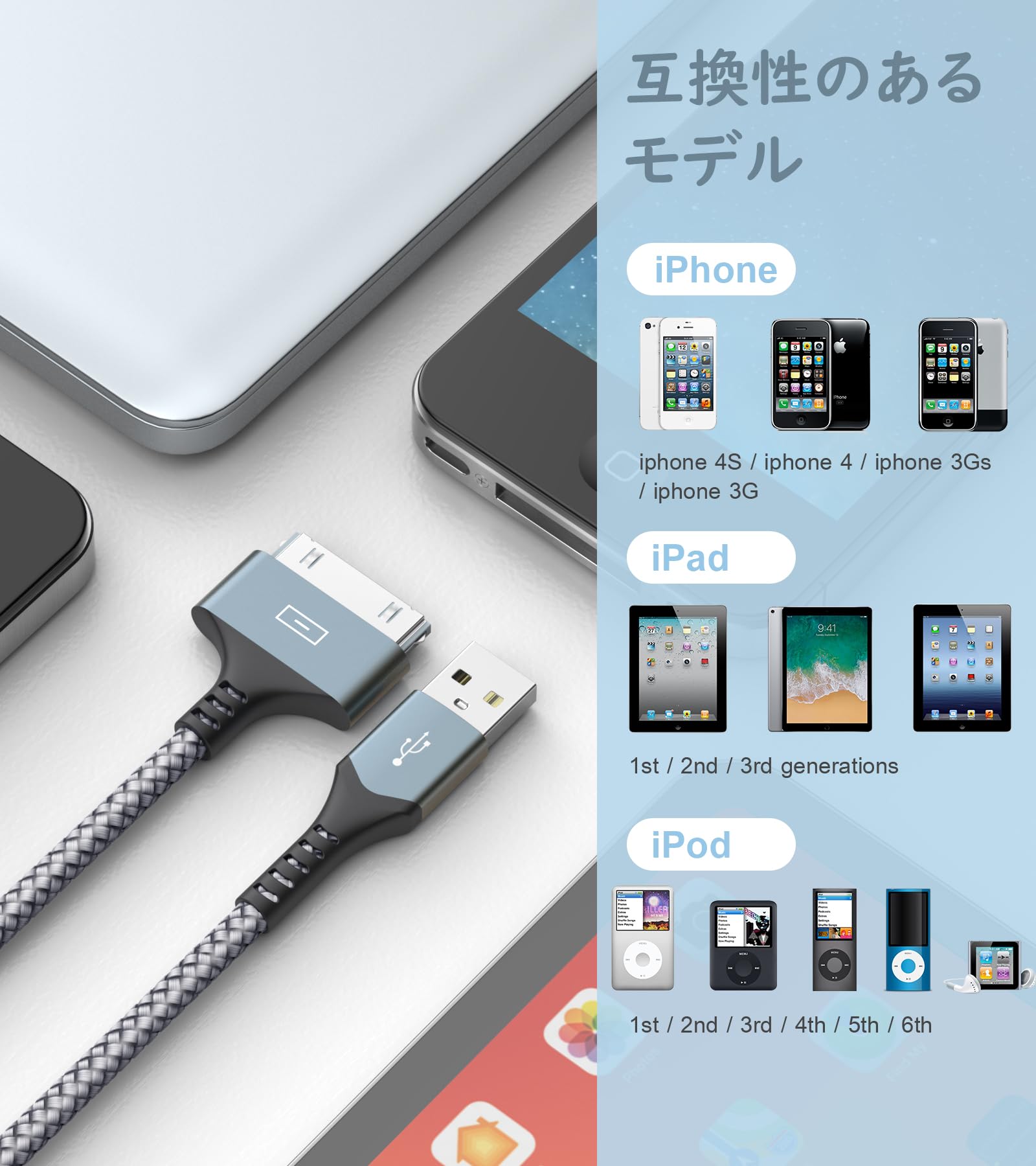 Amazon.co.jp: 30ピン Dockケーブル【3m+3m 2本セット】USB充電