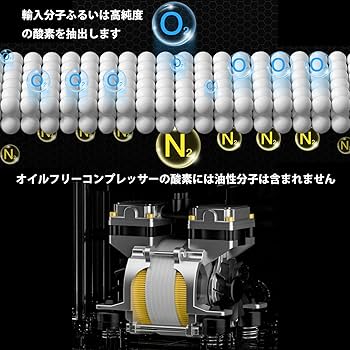 Amazon | 酸素吸入器 家庭用 酸素発生器 老人用酸素吸入器 高原酸素