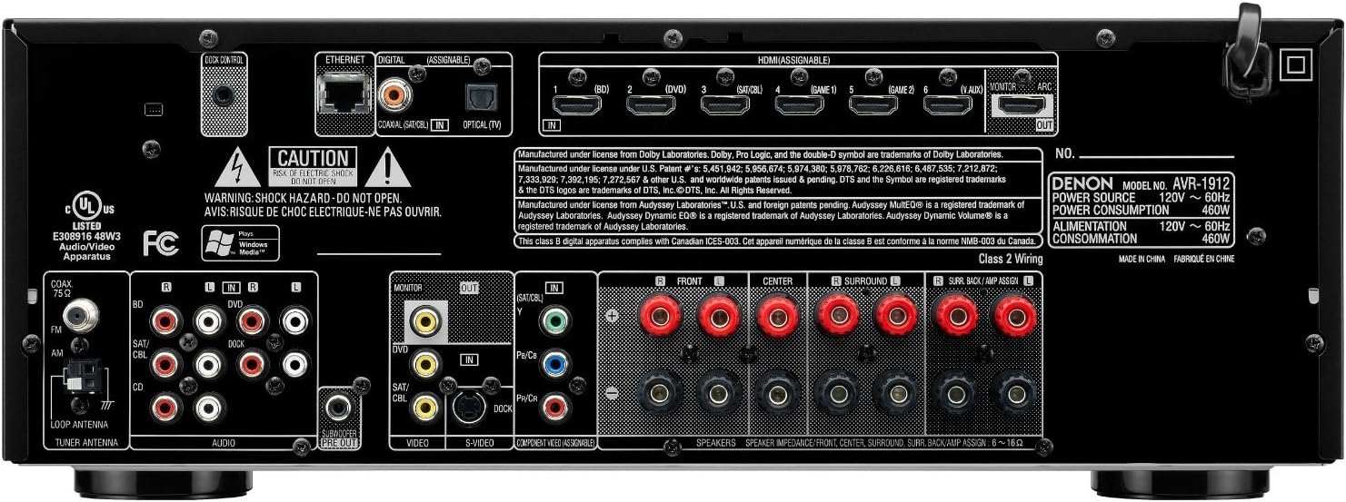 Denon AVR-1912 AVサラウンドレシーバー ユーザーマニュアル