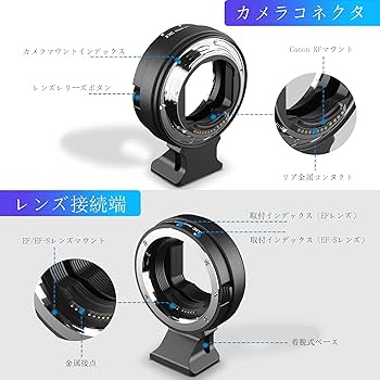 Amazon | 【改良バージョン】JJC EF-EOSR レンズマウントアダプター