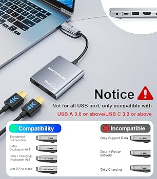 Amazon.co.jp: SWITCHFLUX USB C - デュアルHDMIアダプター | 4k@60Hz