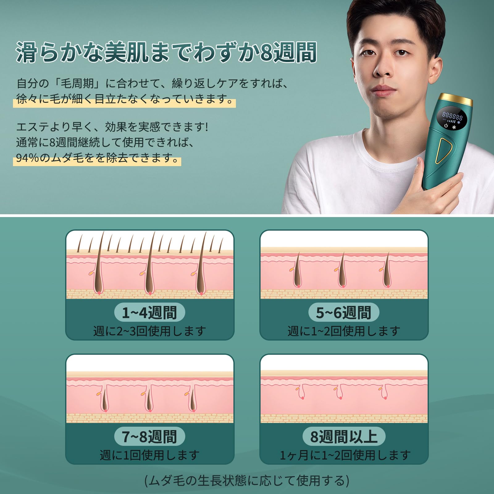 Amazon | 脱毛器 メンズ 無痛脱毛【2024 サロン級】IPL光 脱毛機 だつ