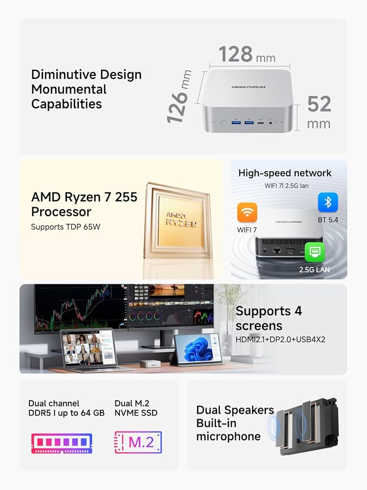 Amazon.com: MINISFORUM AI X1-255 Mini PC AMD Ryzen 7 255 (8C/16T