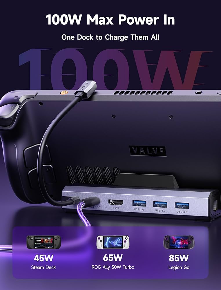 Amazon.com: JSAUX Upgraded Docking Station 4K@120Hz for Steam Deck