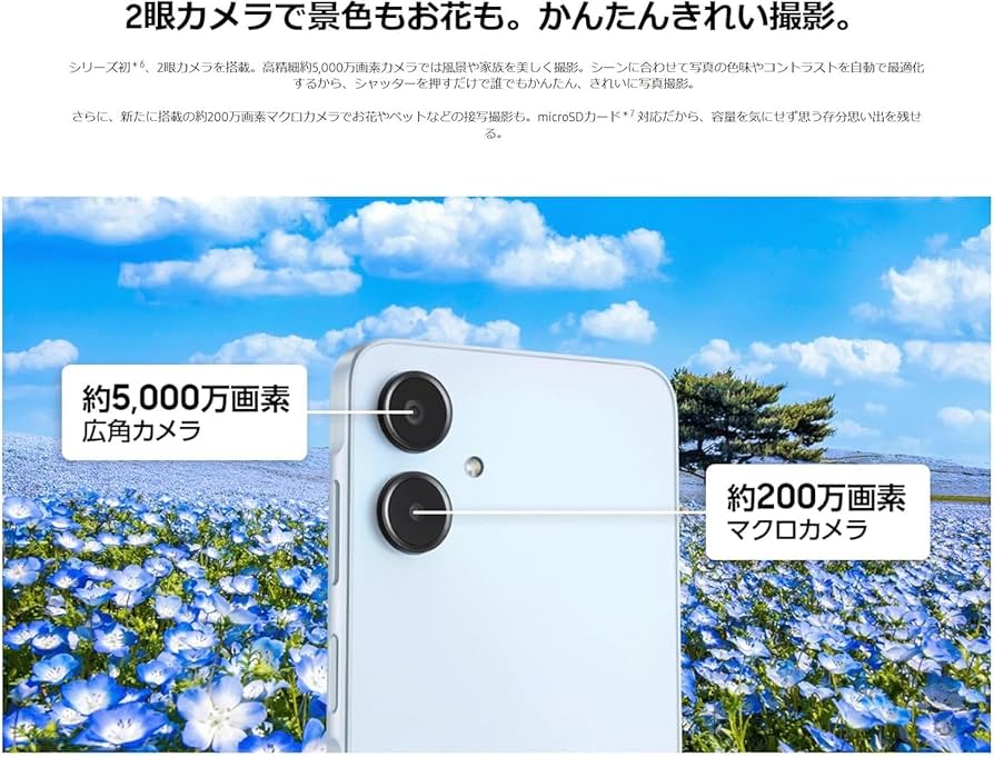 Amazon | AU/UQ版 Galaxy A25 5G SCG33 本体 SIMフリー スマホ