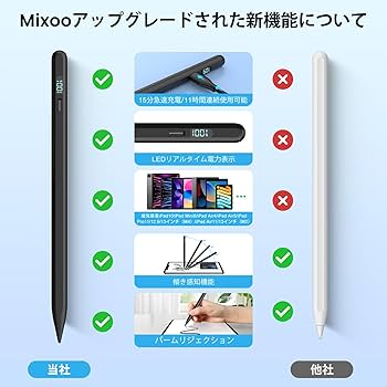 Amazon | ipad ペンシル Mixoo 【LED電量表示・15分急速充電