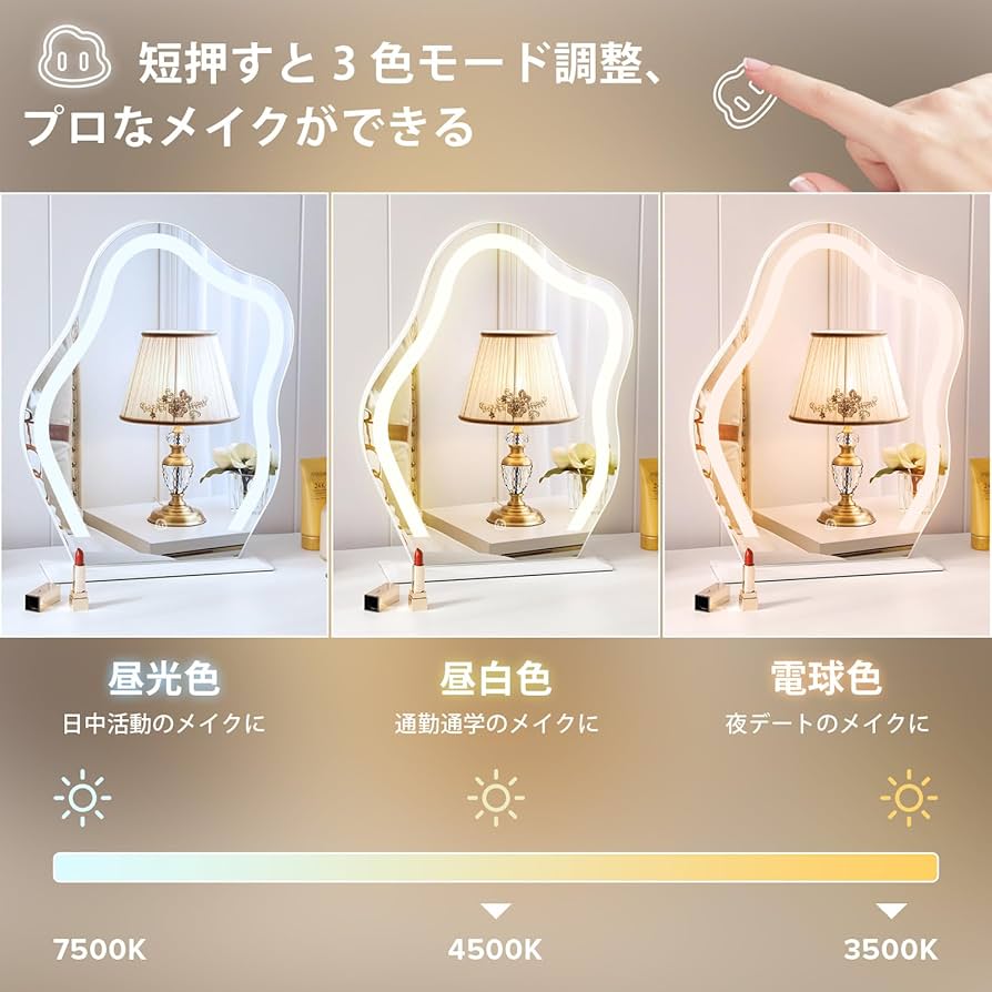 Amazon.co.jp: FENCHILIN 女優ミラー 鏡 卓上 壁掛け 2WAY ライト付き