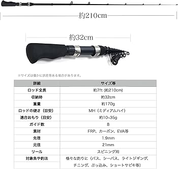 Amazon | VILTAGE コンパクトロッド 約210cm スピニング用 収納時約