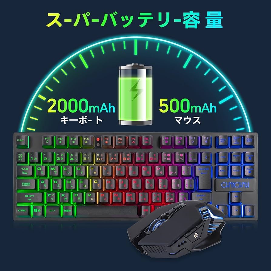Amazon.co.jp: CHONCHOW ワイヤレス ゲーミングキーボードマウスセット