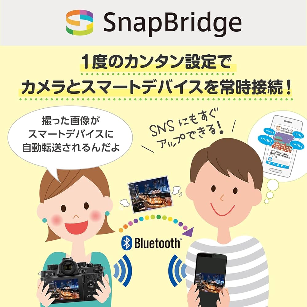 Amazon | Nikon ミラーレス一眼カメラ Z fc レンズキット NIKKOR Z DX