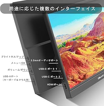 Amazon.co.jp: モバイルモニタータッチパネルモニター- Akntzcs 14