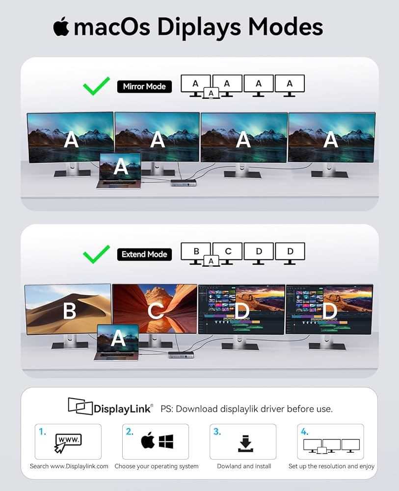Amazon.co.jp: ORICO USB C ドッキングステーション 5画面拡張 (22-in