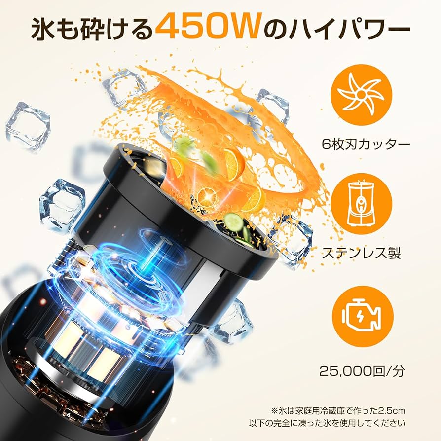 Amazon | MOOKA LIFE ミキサー 小型【20品レシピ付&2つボトル550ml+