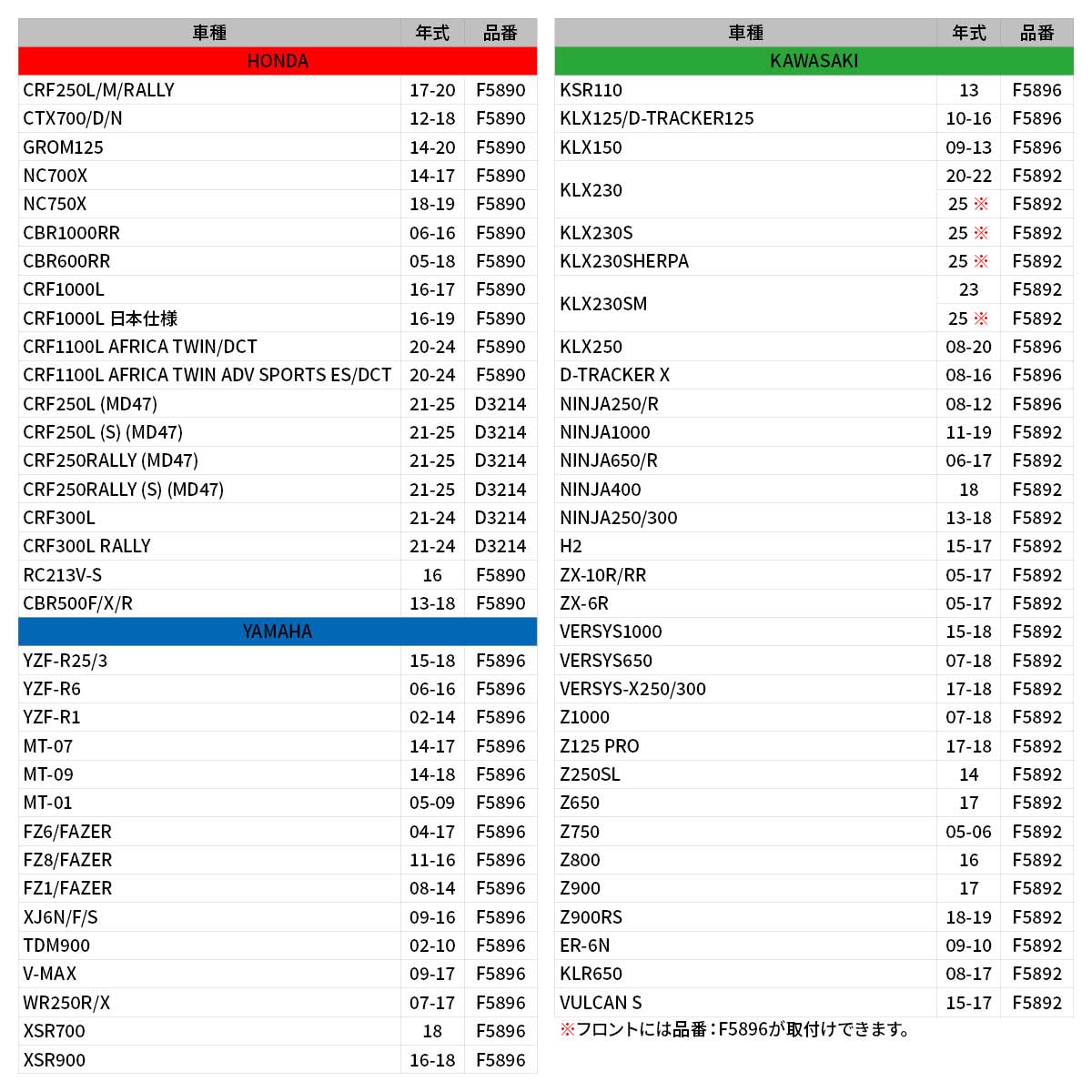 Amazon | ディーアールシー(DRC) KAWASAKI用 NINJA/ZX/Z/VERSYS/KLX
