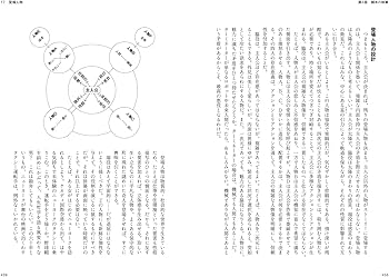 ストーリー ロバート・マッキーが教える物語の基本と原則 | ロバート