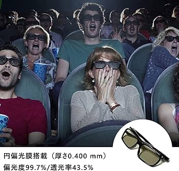 Amazon.co.jp: 2個入り 眼鏡の上から装着可能TVの為パッシブ 偏光式 3D