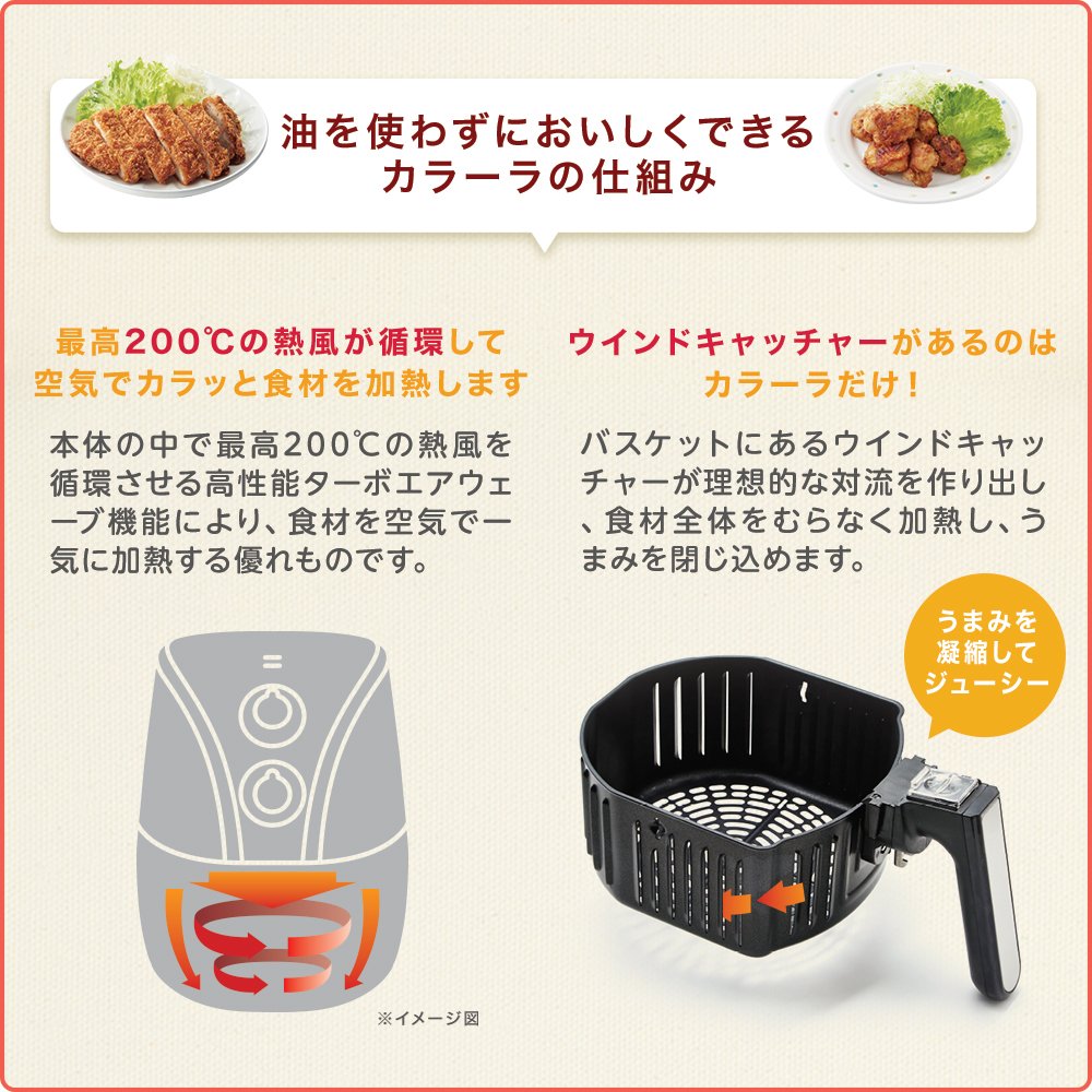 新品】ショップジャパン カラーラ 熱風揚げ物 調理機器 Amazon.co.jp