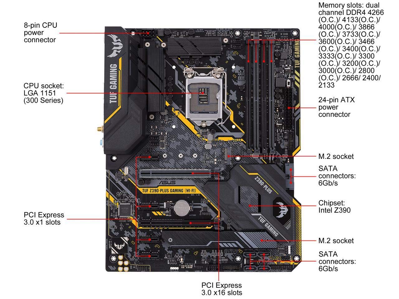 Amazon | ASUS TUF Z390-Plus ????? (Wi-Fi) LGA1151 (Intel 8th and