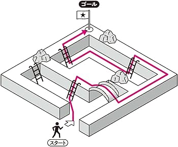 考える力がつく算数脳パズル 迷路なぞぺー入門編《4歳~小学1年