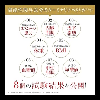 Amazon.co.jp: ターミナリアファースト 4 (機能性表示食品 / 120粒×3袋
