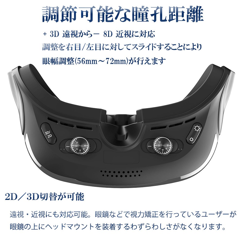 Amazon | ヘッドマウントディスプレイ 2D/3D映像 AndroidOS4.4 Wi-Fi