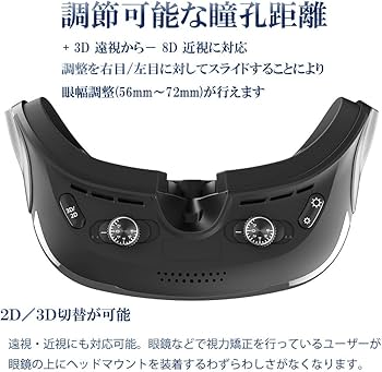 Amazon | ヘッドマウントディスプレイ 2D/3D映像 AndroidOS4.4 Wi-Fi