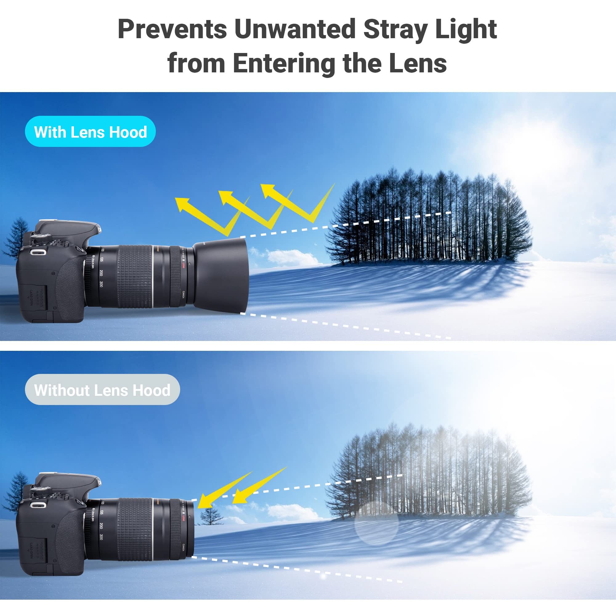 Amazon | JJC レンズフード Canon ET-60 互換 キヤノン Canon EF 75