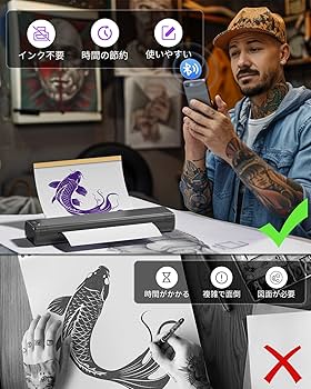 Amazon.co.jp: Phomemo M08F タトゥーコピー機 コピー機本体 サーマル