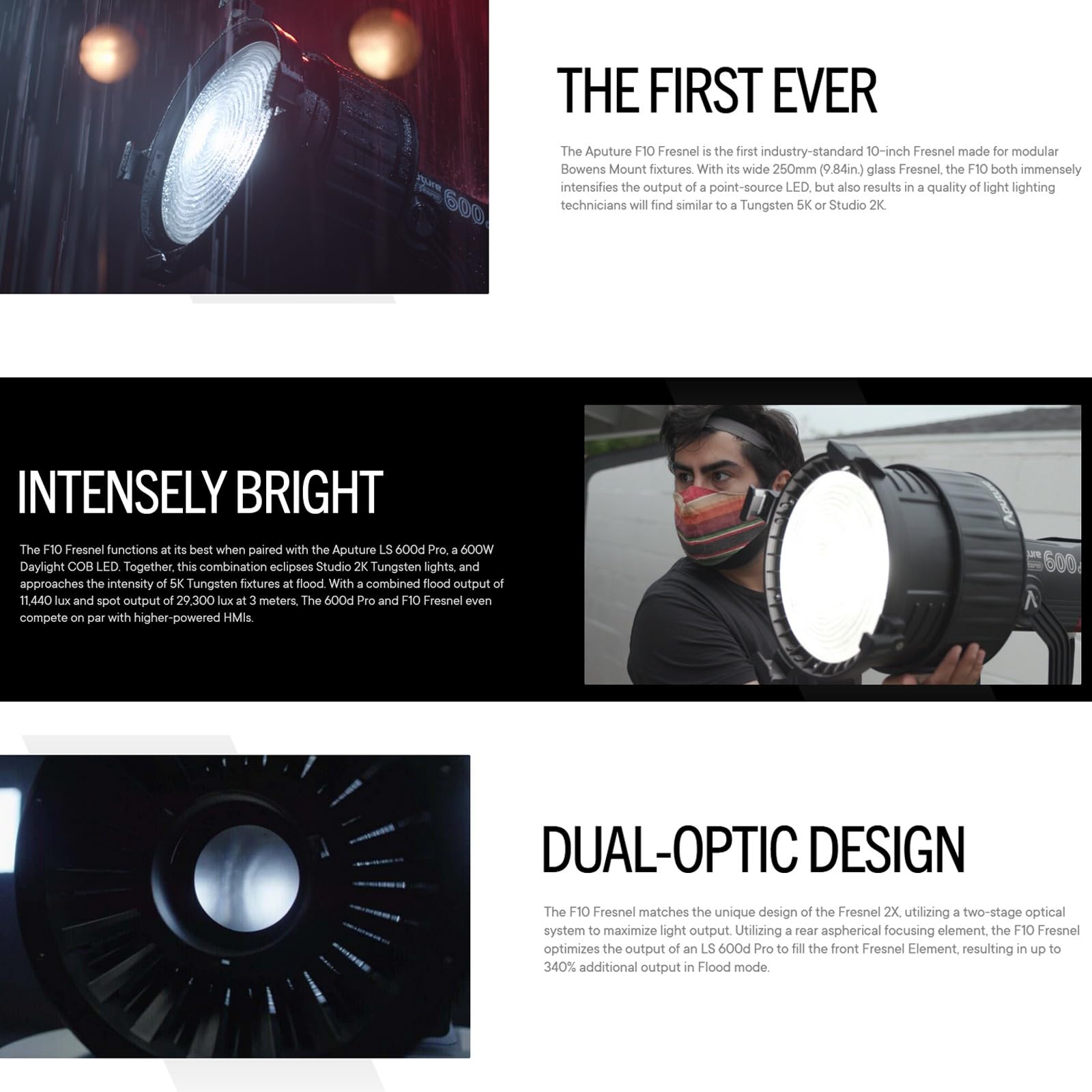 Amazon | Aputure F10 フレネルズームレンズ Aputure LS 600d 600D Pro