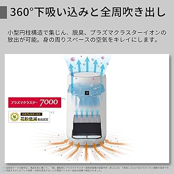 Amazon.co.jp: シャープ 空気清浄機 FU-SC01-W プラズマクラスター