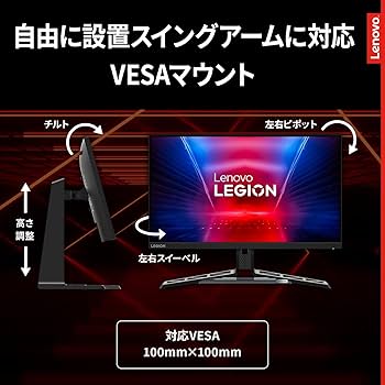 Amazon.co.jp: Lenovo ゲーミングモニター R25f-30 モニター (24.5