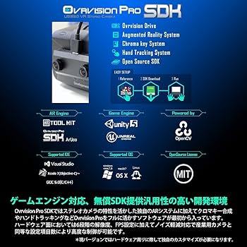 Amazon.co.jp: Ovrvision Pro v1.1: Stereo Camera for HTC Vive