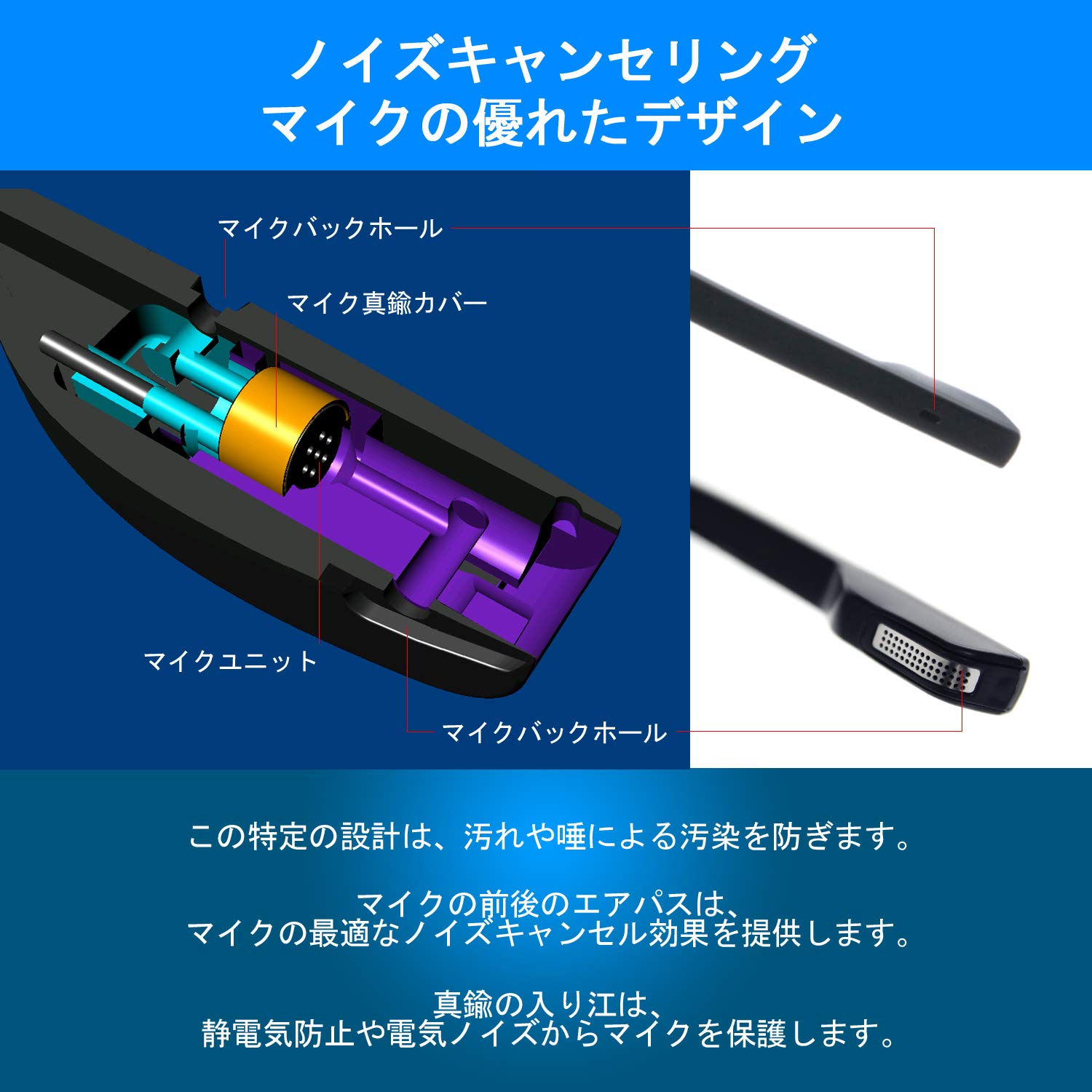 Amazon | IPD IPH-165 バイノーラル NC、コール センター、オフィス