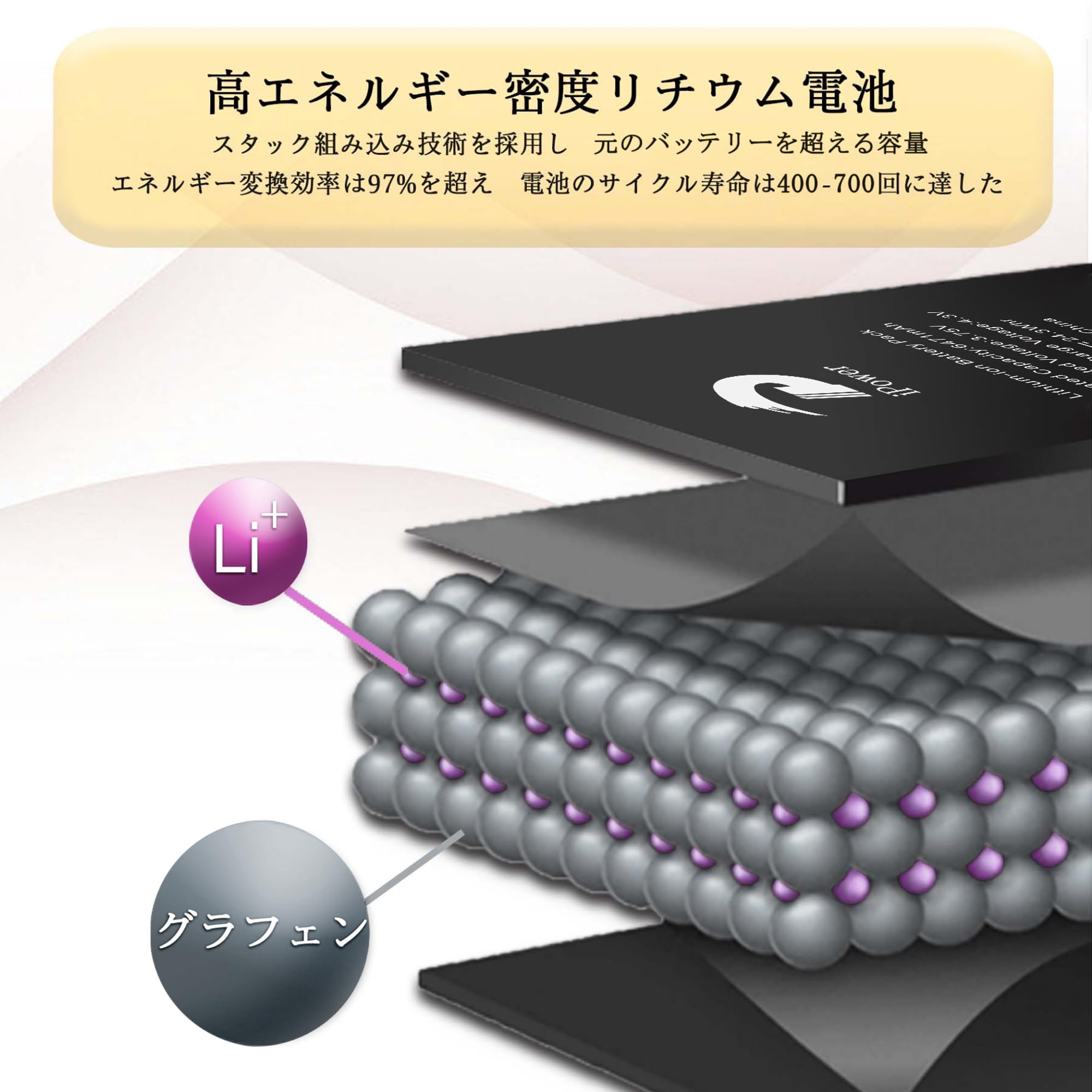 Amazon | iPower for iPad Pro 12.9 バッテリー交換 第1世代 容量