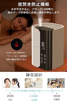 Amazon.co.jp: 【2025年新登場・5重除菌・加熱式】加湿器 大容量 6L 超