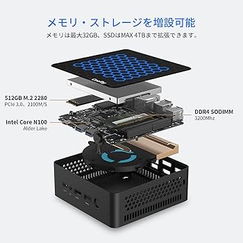 Amazon.co.jp: ミニpc 最新第12世代インテルAlder Lake-N100 mini pc