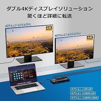 Amazon.co.jp: WAVLINK タイプC ドッキングステーション シングル5K
