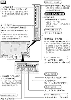 Amazon | シャープ 40V型 4K対応液晶テレビ AQUOS LC-40U45 HDR対応