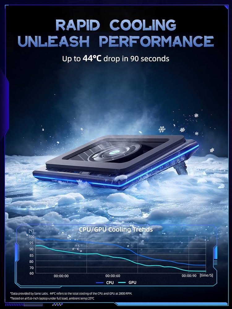 Amazon.com: llano V12 Gaming Laptop Cooling Pad, RGB Laptop Cooler