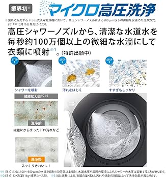 Amazon.co.jp: シャープ 洗濯機 ドラム式洗濯機 ヒートポンプ乾燥 左