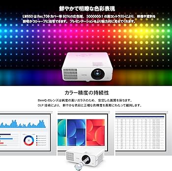 Amazon | ベンキュージャパン BenQ LW650 DLP WXGA プロジェクター