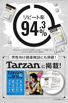 Amazon | 【髙田延彦愛用×医師監修】ロカボワークス 尿酸と脂肪の