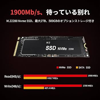 Amazon.co.jp: AskHand ミニPC AMD Ryzen 5 5600H 6コア12スレッド