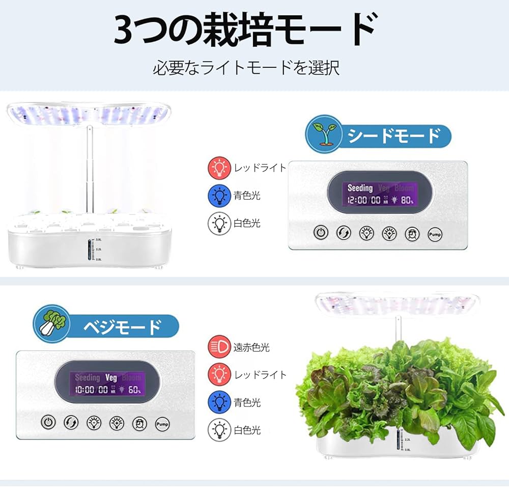 Amazon.co.jp: 水耕栽培キット、すいこう栽培キット、LED植物成長