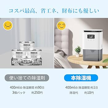 Amazon.co.jp: 除湿機 小型 除湿器 ペルチェ式 【2024新型 大容量
