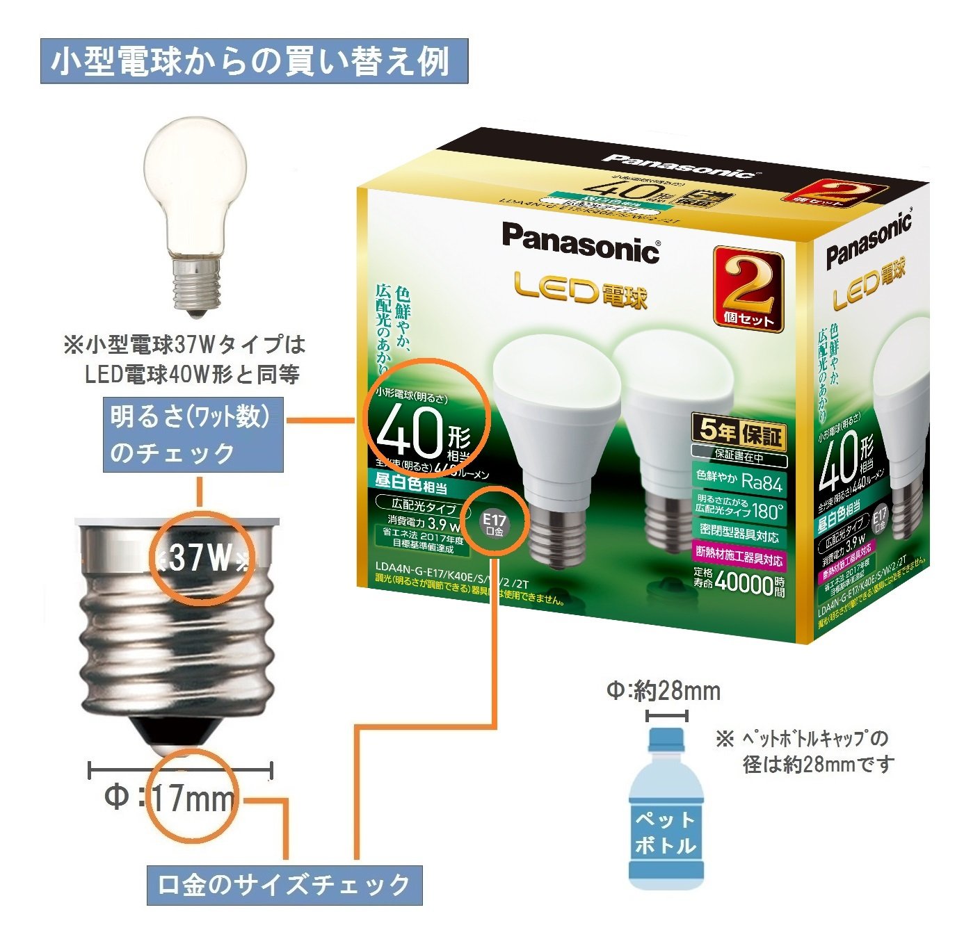 Amazon | パナソニック ミニクリプトン型 LED電球 E17口金 電球40形