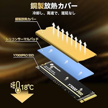 Amazon | Yottamaster 内蔵 SSD 1TB PCIe Gen4x4 M.2 NVMe 2280 最大