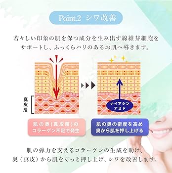 Amazon | (ファインビジュアル) FINE VISUAL シワ改善 クリーム しわ